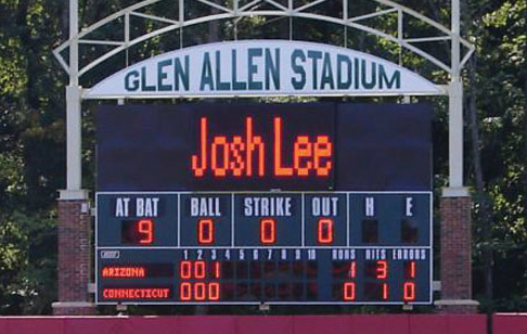 Message Scoreboard