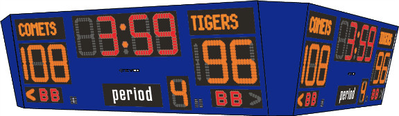 Indoor Scoreboard